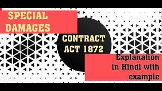 Special Damages in Law (Contract Act) for B.com, BBA , CA, CS by CA Rahul Shewaramani