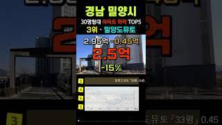 밀양 아파트 매매가 하락 순위 TOP5. 밀양시 30평형대 급매물 전망 시세 #급매 #부동산 #갭투자 #경매 #분양가 #전세가 #밀양아파트 #밀양시아파트 #미분양 #마피