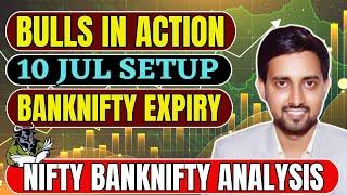 Nifty & Bank Nifty Tomorrow Prediction | Nifty and Bank nifty targets | Options Guide