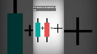 Trend Reversal Japanese Candlesticks : Doji & Shooting Star #shorts
