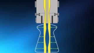 Extrusion Blow Molding - Lesson 7 - Parison Programming