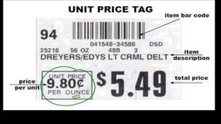What is a Unit Rate?