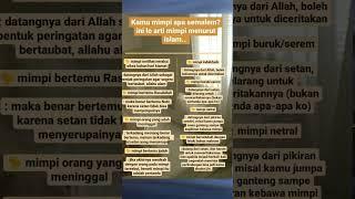 Arti Mimpi Menurut Islam