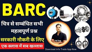 BARC ISRO Most Important Diagram Questions in one video By (Rajiv Sir )