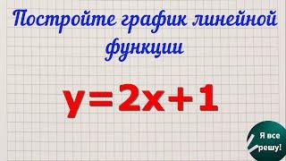 Постройте график линейной функции у=2х+1. Математика 6 класс.