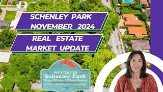 Navigating the Real Estate Market Slowdown: A focus in Schenley Park Area in Miami.