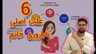 6 عامل اصلی ناباروری در زنان| علائم، تشخیص و درمان| The main causes of female infertility