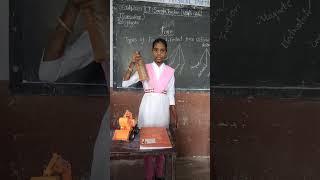 Explaining about Types of contact force by kamakshi 8th standard in sidhartha school