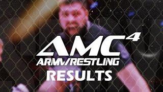 AMC 4 ARMWRESTLING Tournament | Results