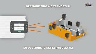 OMNIA SW-T 3.2 - Pompa di calore Ferroli