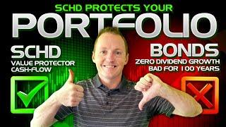 SCHD Protects Your Portfolio Value & Cash-Flow Better Than Bonds