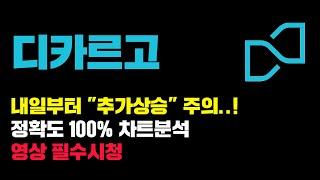 디카르고 [긴급] 내일부터 "추가상승" 주의보..! 정확도 100% 차트분석, 영상 필수시청 #코인시황