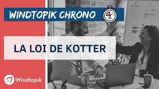 ⏱️  LA LOI DE KOTTER |   LES LOIS DE LA PRODUCTIVITE #11 | Windtopik Chrono