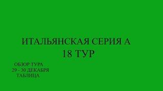 Итальянская Серия А 18 тур обзор матчей за 29 - 30 декабря 2023 года. Таблица.