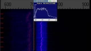 SAQ, 2023 October 24 (~14:45UT onwards)