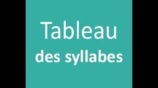 Tableau syllabique للسنة الثالثة ابتدائي