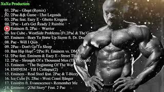 Hip Hop agresivo para entrenar fuerte - Gym Workout Music