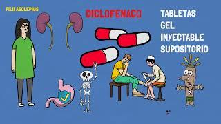 DICLOFENACO | PARA QUÉ SIRVE?