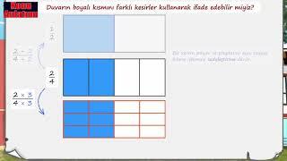 Denk Kesirler 5. Sınıf Matematik Konu Anlatımı