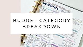 2022 Budget Category Breakdown | Budget by Paycheck Workbook | The Budget Mom