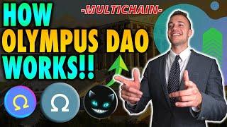 Olympus Dao (OHM) & Rebasing DAOs Explained! (DeFi 2.0)