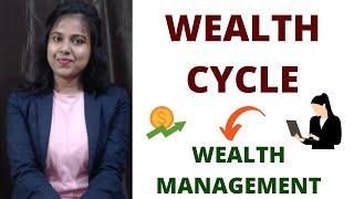 Wealth Cycle