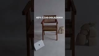 JAK ZROBIŁAM 7 MILIONOWY VIRAL?