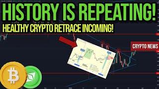 History Repeats Large Retrace Incoming! | Latest Crypto News