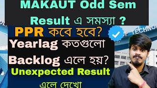 MAKAUT PPR 2024| Makaut PPR Form 2024| Makaut Result Review 2024| Makaut Result 2024| Makaut Backlog