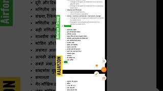 Airforce Y Group airforce ygroup #full syllabus #motivational #syllabus #ajayzon