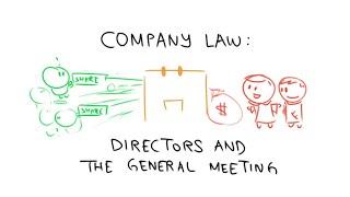 Company Law: Directors and the General Meeting in 3 Minutes