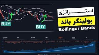 استراتژی پرسود فقط و فقط با اندیکاتور بولینگر باند | استراتژی Bollinger Bands