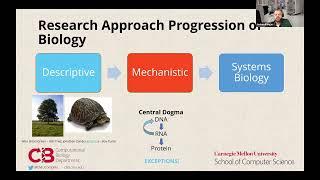 CMU Computational Biology Master programs