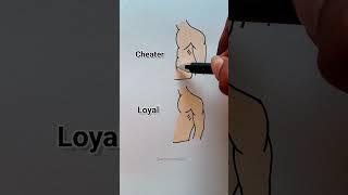 Know Your Loyalty With Your Body Shape #shorts #shortsfeed #youtubeshorts #art