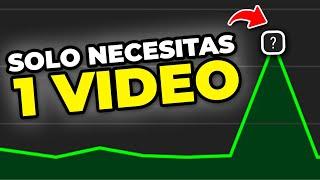 5 CONSEJOS para tener ÉXITO en YouTube