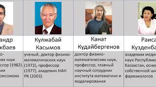 Ученые из Казахстана Казахи в Науке