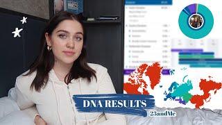 my dna results | 23andMe