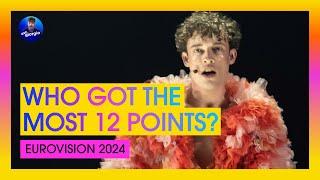 Eurovision 2024: Who got the MOST 12 POINTS?