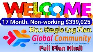 Globle community plan || Global community single leg plan || Global community plan kya hai