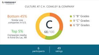 Working at C.H. Coakley & Company - May 2018