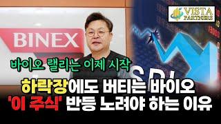 바이넥스 주가 전망 - 금리 인하 생물보안법으로 독립 매크로 확보! CDMO 관련주 셀트리온 삼성바이오로직스 셀트리온제약 현대바이오 신풍제약 유바이오로직스 에이비엘바이오