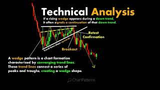 Technical Analysis #chartpatterns | Stock #market | Price Action I Forex | Crypto