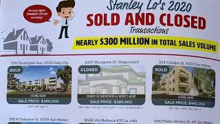 Stanley Lo - Is He the Best Real Estate Agent and Company in the Bay Area [BayAreaRealEstate]