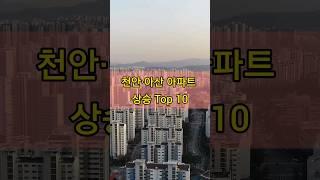 천안·아산 아파트 시세 상승 Top 10