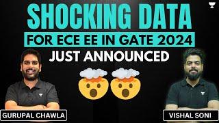 Shocking DATA for ECE EE IN GATE 2024..just ANNOUNCED 