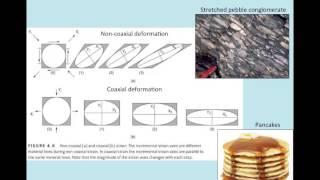 28 Naming metamorphic rocks