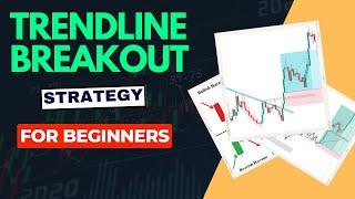 TRENDLINE BREAKOUT STRATEGY FOR BEGINNERS #tradingview | Stock | crypto | Trading | #stockmarket