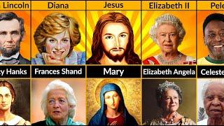 Mothers of Famous People Who Died