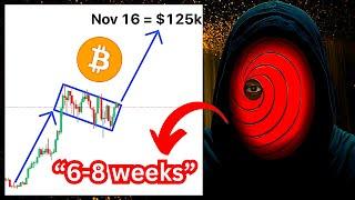 $125k+ BTC Top in November? TAO just ended RENDER? Microcaps now run FIRST!? - Market Update