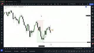 Слив курса от SANCHO DT / Smart Money